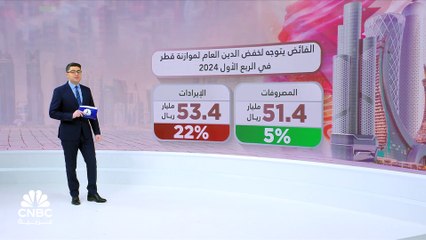 الإيرادات غير النفطية تدعم فوائض الموازنة بالربع الأول من 2024