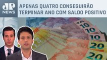Rombo fiscal de todos estados brasileiros pode chegar a R$ 29,3 bilhões;