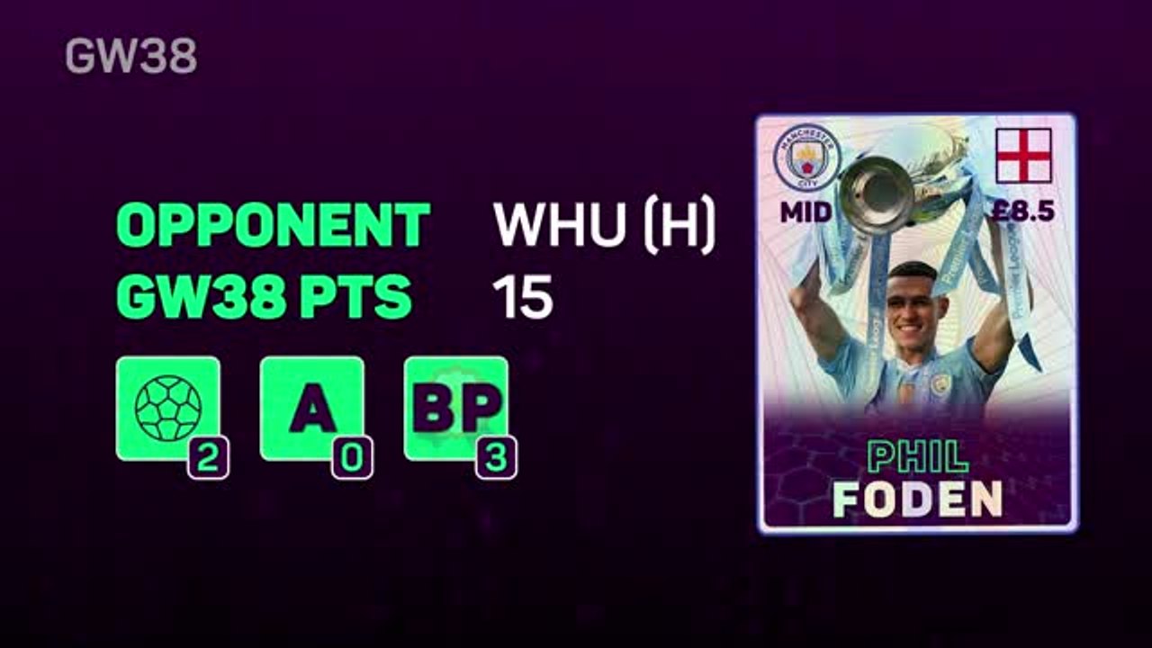 FPL Fantasy Focus - Gameweek 38: Mateta scores...