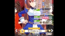 REKO杯 天皇賞春 2024-05-20