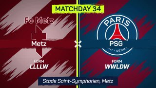 Ligue 1 Matchday 34 - Highlights+