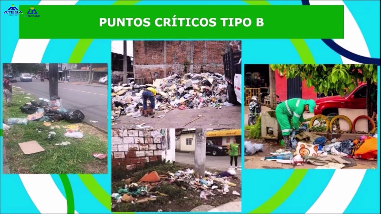 INTERASEO INCLUYENTE LOS PUNTOS CRÍTICOS Y OPERACIÓN DE BARRIDO