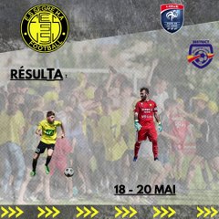 Résultats du week-end [18-20/05]