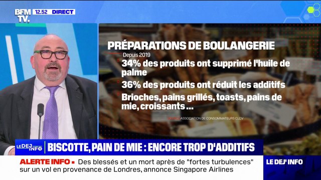 Réduit en sucre , sans additifs ... Les deux tiers des produits à base de pain présentant ces mentions contiennent encore trop d'additifs