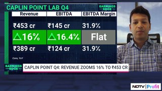 Caplin Point Q4: Revenue Zooms 16% to Rs.453 CR