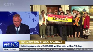 UK Infected Blood Inquiry: 