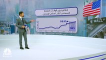 الدين الأميركي يسجل مستويات قياسية ويثير القلق في وول ستريت