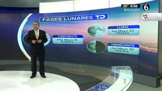 Pronóstico del tiempo para Monterrey, con Abimael Salas - 21 de mayo de 2024
