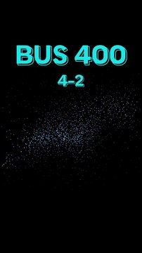 Navigating the Harvard Business Review Simulation: BUS 400 4-2 Assignment Guide