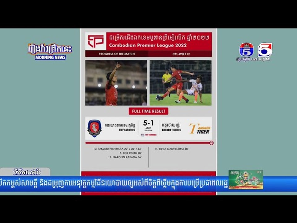ក្លឹបបាល់ទាត់ Tiffy army fc បង្ហាញទម្រង់លេងបានយ៉ាងល្អក្នុងជំនួបជាមួយក្រុមអង្គរ