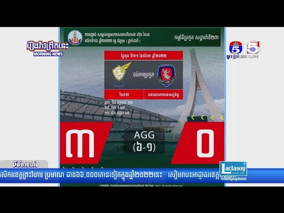 ក្រុមខ្លាំងទាំង៤ បានរកឃើញហើយនៃពានរង្វាន់សម្តេចតេជោ ហ៊ុន សែន ថ្នាក់ជាតិលើកទី១៦ ឆ្នាំ ២០២២