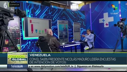 54,8% de la población aprobaría un nuevo mandato del pdte. Nicolás Maduro
