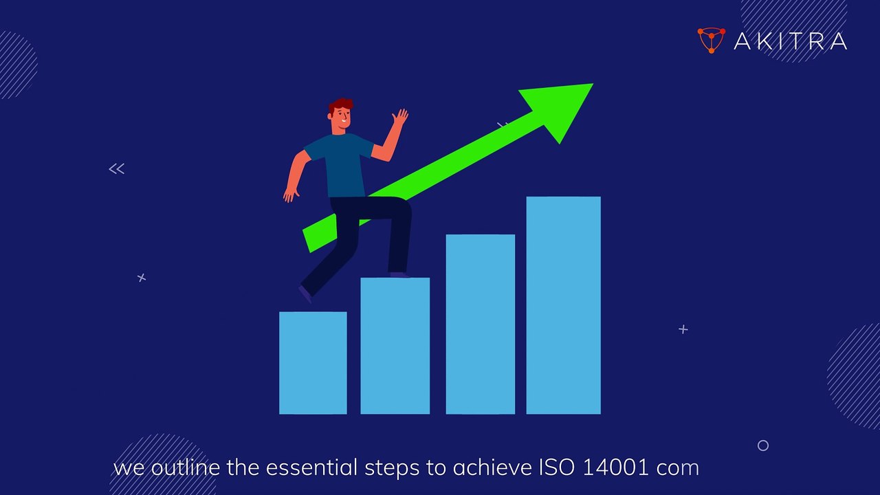 Follow These Steps to Seamlessly Achieve ISO 14001:2015 Compliance - Akitra | Compliance Automation