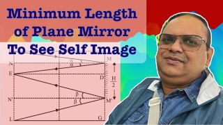 Minimum Length of Plane Mirror To See Self Image | Ray Optics  #jee #neet #sufalphysicsforum