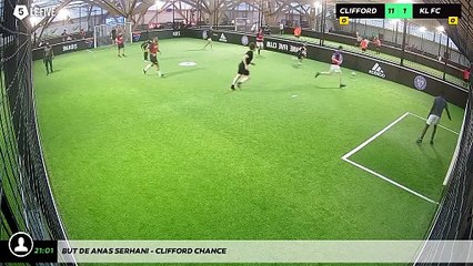 But de Anas Serhani - CLIFFORD CHANCE