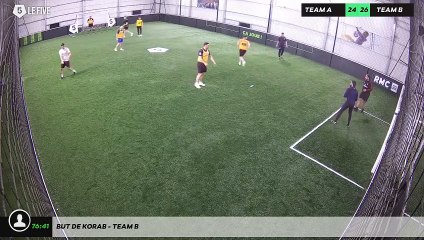 But de korab - Team B