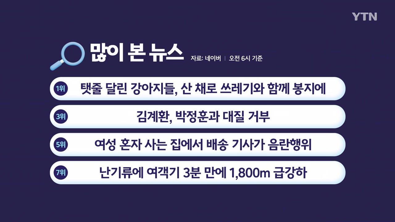 쓰레기 속 강아지들/ 난기류에 여객기 급강하/ 강형욱 추가 폭로 [앵커리포트] / YTN