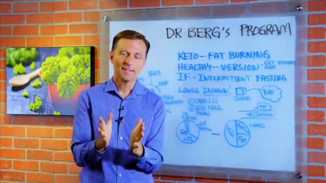 Dr. Berg's Healthy Keto® Diet Plan - Intermittent Fasting and Fat Burning