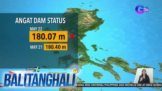 Malapit nang sumadsad sa 180m na minimum operating level ang tubig sa Angat reserviour | Balitanghali