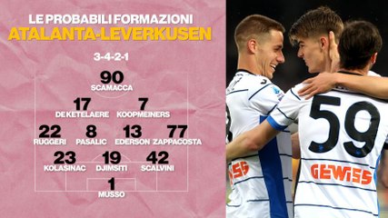 Atalanta-Leverkusen, le probabili: Bayer diverso rispetto alla doppia sfida con la Roma