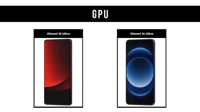 Xiaomi 13 Ultra vs Xiaomi 14 Ultra Phone Comparison