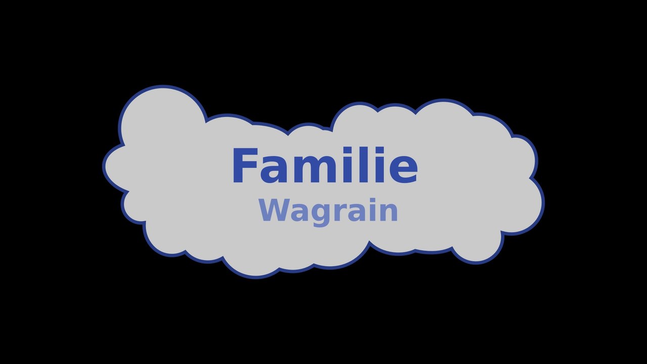 Wir sind Familie Wagrain!