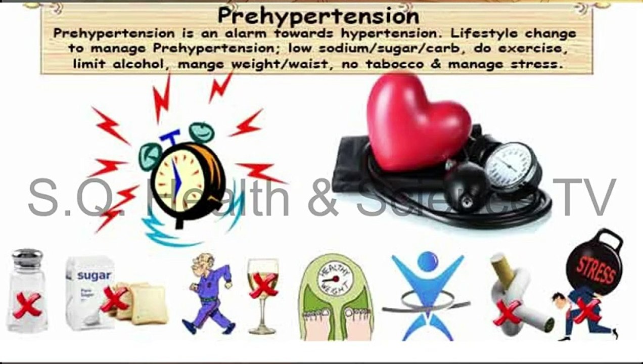 High Blood Pressure - Part 2 | High Blood Pressure Could Be Killing You While You Are Young | Urdu