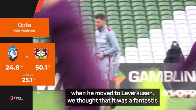 Luis Garcia 'shocked' by Alonso's Leverkusen success