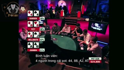 Tập 6 Phil Ivey Master Class- Cách đánh postflop Phần 2
