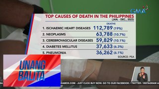 Sakit sa puso, pangunahing sanhi ng pagkamatay sa Pilipinas noong 2023 base sa datos ng PSA | Unang Balita