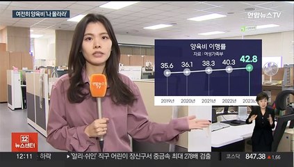양육비 떼먹는 나쁜 부모 60%…폐기 앞둔 선지급제