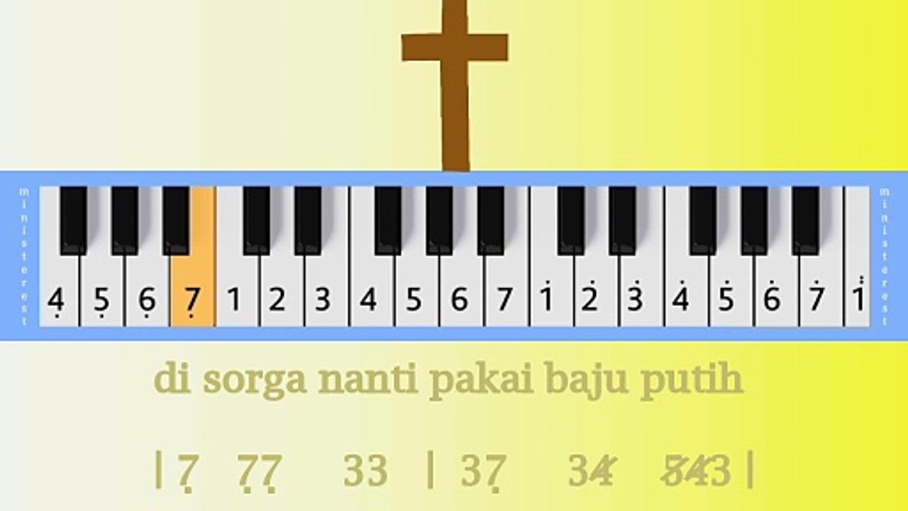 DI SORGA NANTI: PIANIKA ❲MELODICA❳ TUTORIAL | LAGU ROHANI