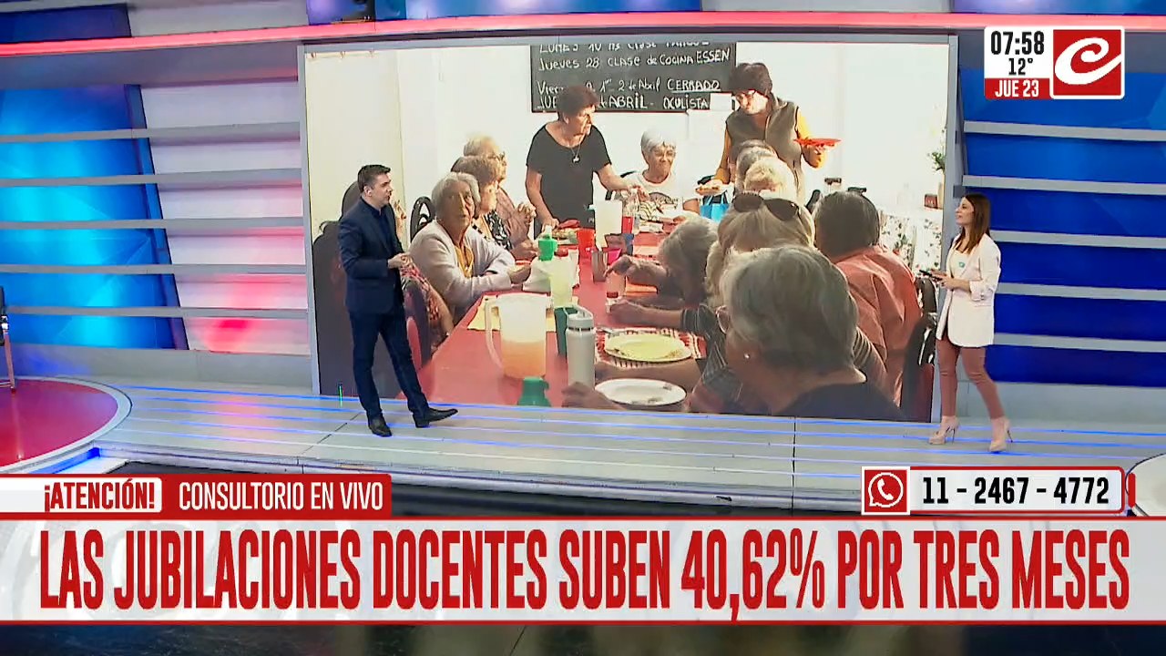 Atención: las jubilaciones docentes suben un 40,62% por tres meses