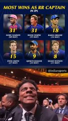 Most Wins As RR captain in IPL History.