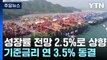 올해 성장률 전망치 2.5%로 상향...금리 또 동결 / YTN