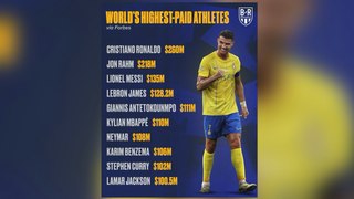 Forbes’ Top 10 Highest-Paid Athletes: Saudi Arabia and Qatari funded sports projects dominate the list with Jon Rahm overtaking Lionel Messi