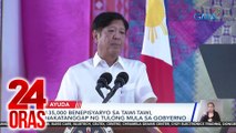 Paghahanda para sa La Niña, iniutos ni PBBM sa mga ahensya at LGU | 24 Oras