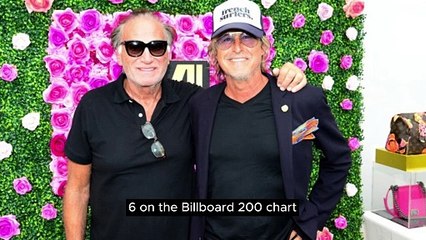 Tribute to Charlie Colin: Train Band Member's Tragic Accident | News Today | USA |