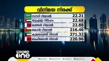 പ്രവാസലോകത്തെ ഏറ്റവും പുതിയ വാര്‍ത്തകളും വിശേഷങ്ങളും | Mideast Hour