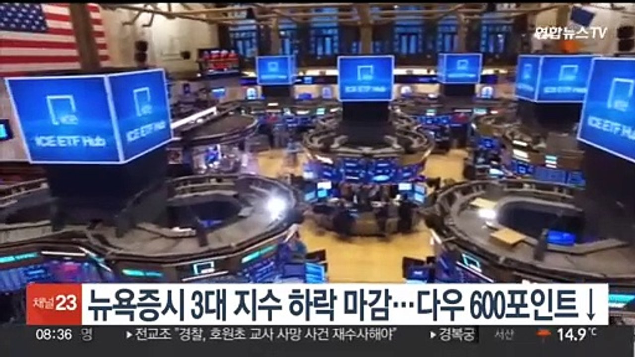 뉴욕증시 3대 지수 하락 마감…다우 600포인트↓