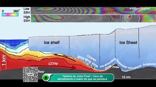 “Geleira do Juízo Final” risco de derretimento é maior do que se pensava