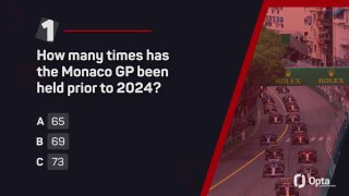 How well do you know the Monaco Grand Prix?