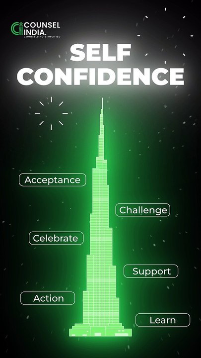 self confidence PR