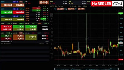 Altının gramı güne artışla başladı