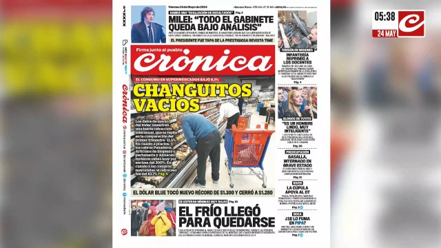Changuitos vacíos: el consumo en supermercados sigue en caída libre