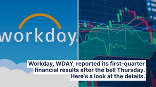 Workday Shares Tumble After Q1 Results, Lower Forward Guidance: What Investors Need To Know
