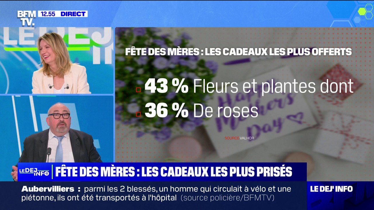 Fête des mères: 7 personnes sur 10 ont l'intention d'offrir un cadeau pour un prix moyen de 75 euros