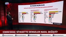 Bu Pazar Seçim Olsa. Anketi Ortaya Çıktı!