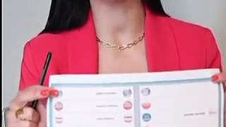 Il video della consigliera Sara Zambaia: «Ecco come votare Lega senza votare Cirio»