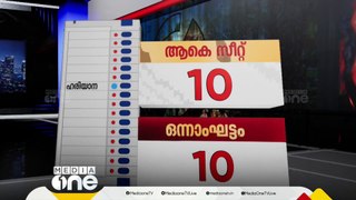 ഹരിയാനയിൽ പത്തിൽ പത്തും നേടാൻ പോരാട്ടം; താരമണ്ഡലങ്ങളും, പ്രമുഖ സ്ഥാനാർഥികളും